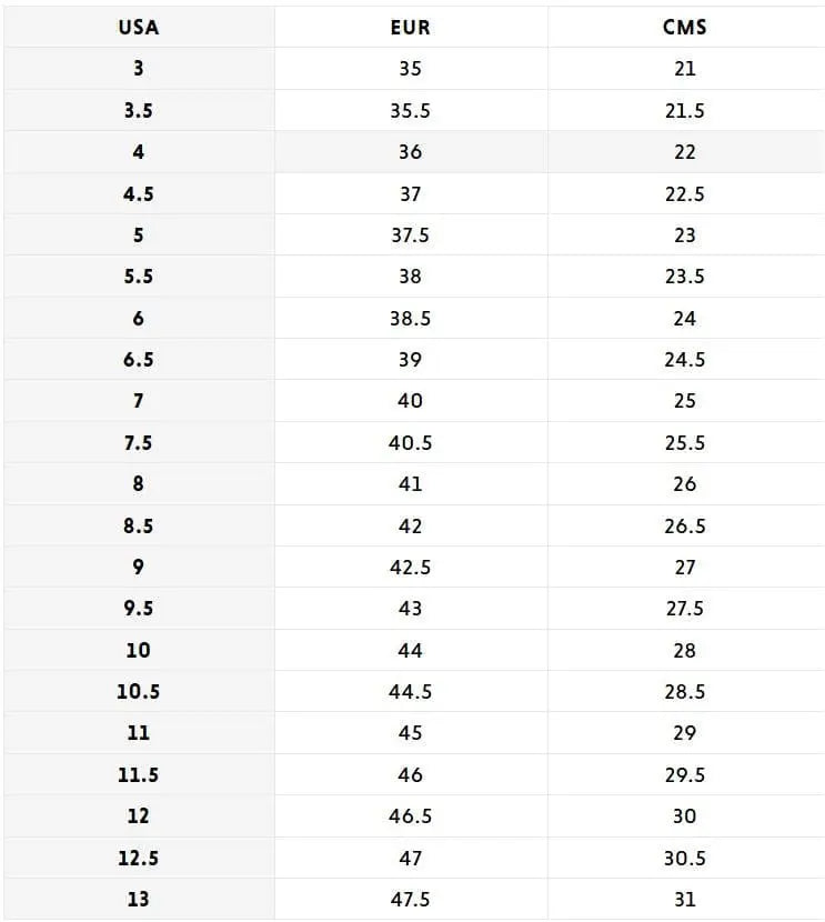 Zapatilla Converse Chuck Taylor All Star Puff Unisex Mono Negro