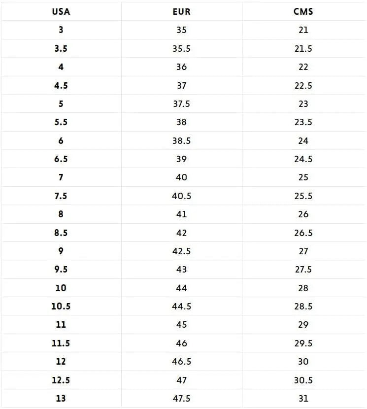 Zapatilla Converse Sport Casual Unisex Negro - Suela Gum